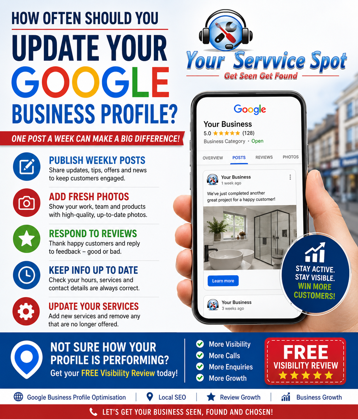 Google Business Profile Posts: How Often Should You Update Them?