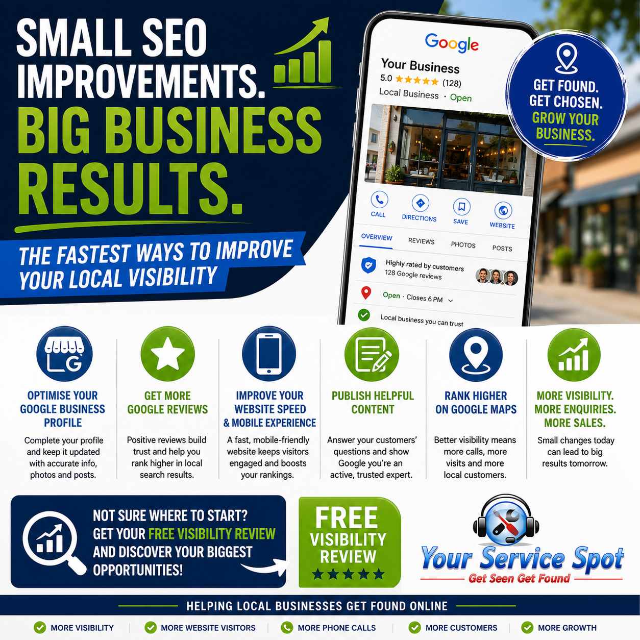 Fastest Ways To Improve Local Visibility