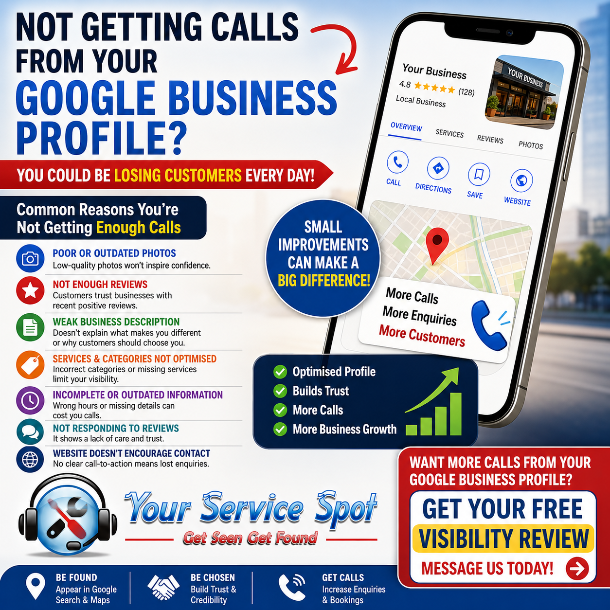 Why Your Google Business Profile Isn’t Getting Calls
