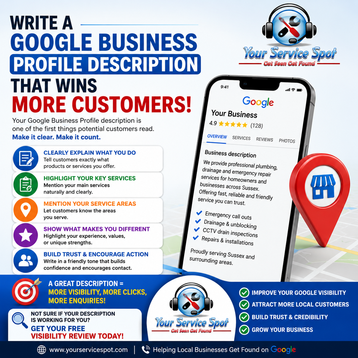 How to Optimise Your Google Business Profile Description