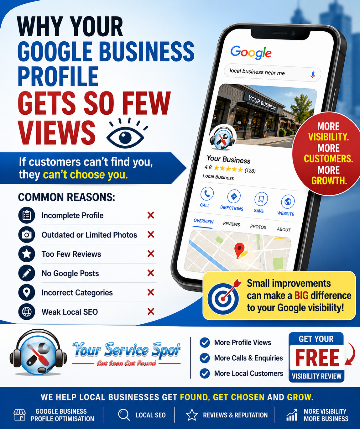 Why Your Google Business Profile Gets So Few Views
