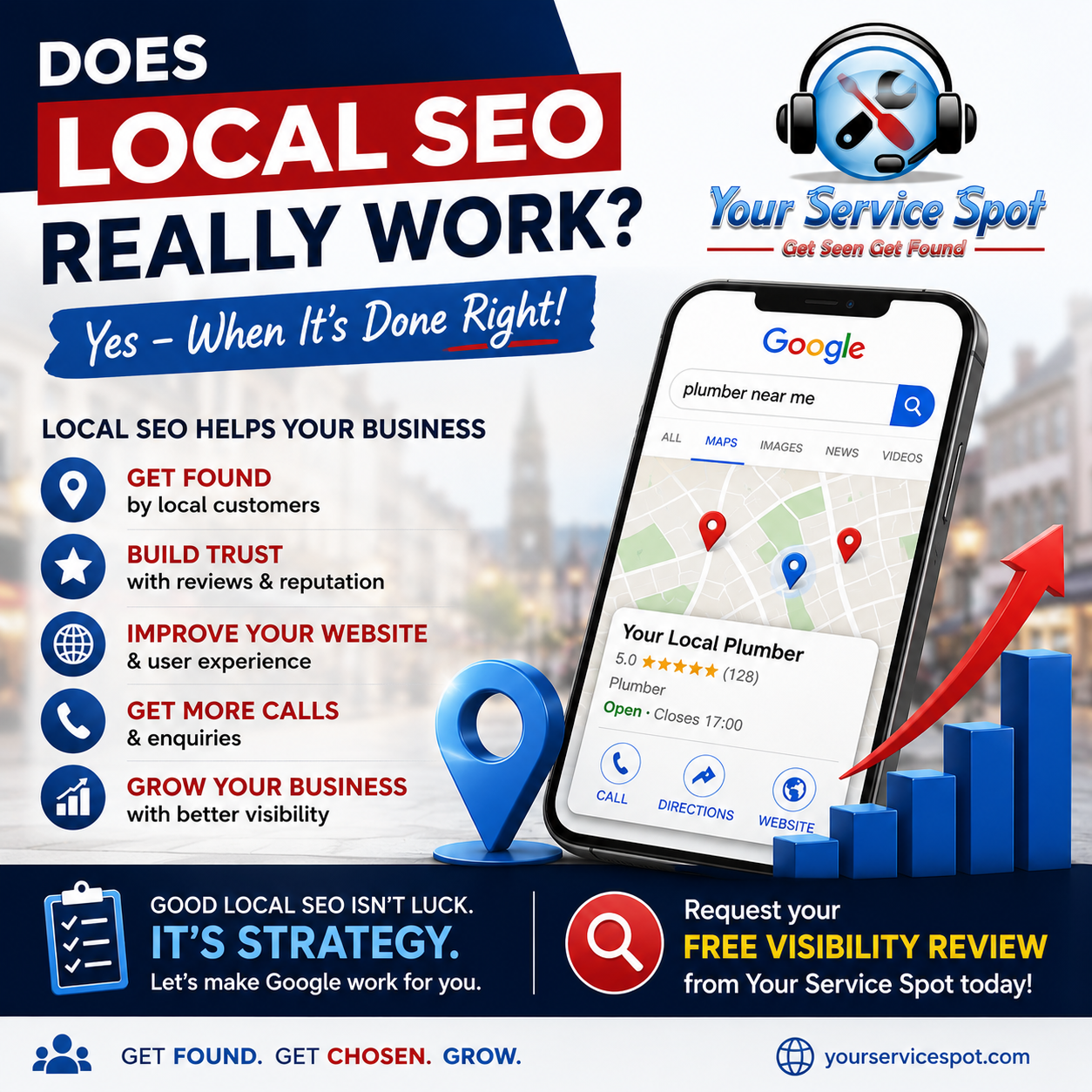 Does Local SEO Work?