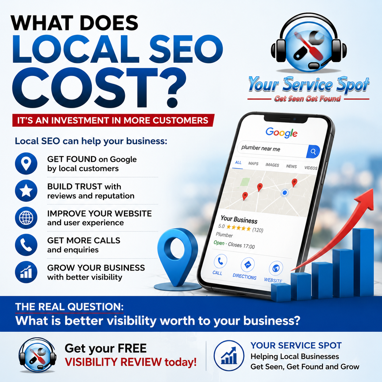 What Does Local SEO Cost? A Guide to Local SEO Pricing