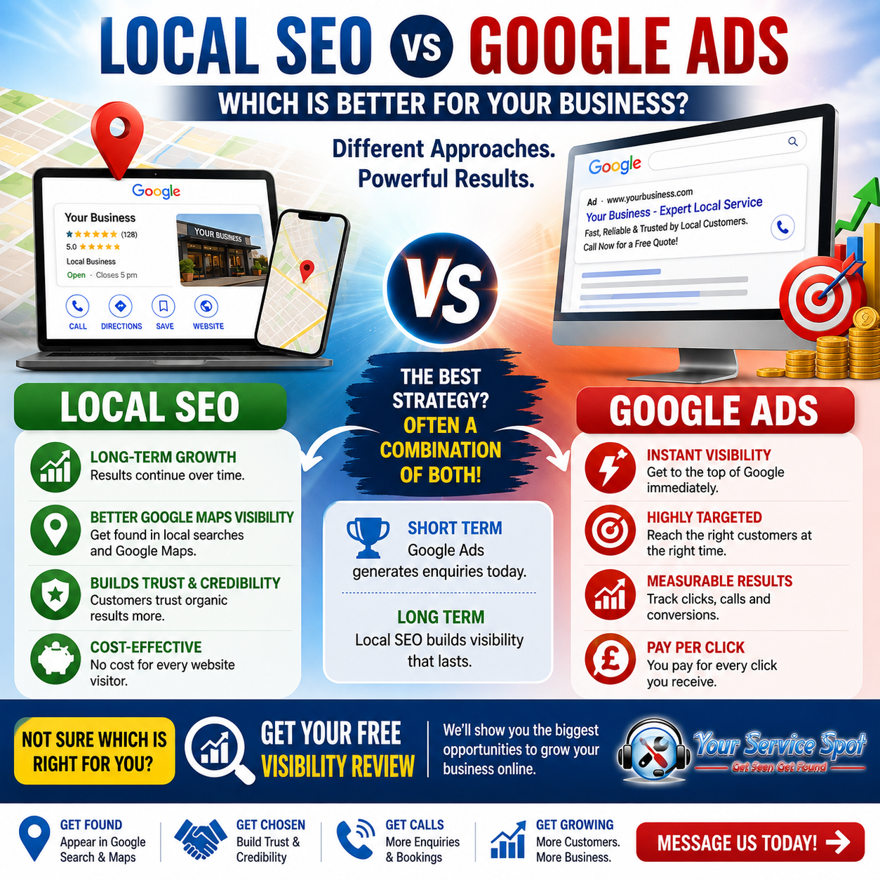 Local SEO vs Google Ads: Which Is Better for Your Business?