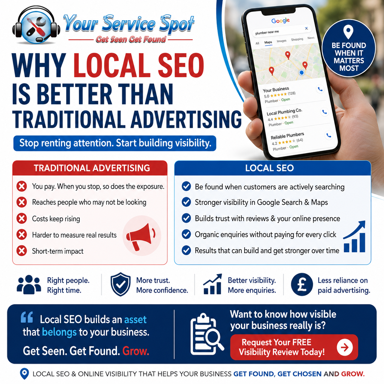 Local SEO Benefits | Why It Beats Traditional Advertising