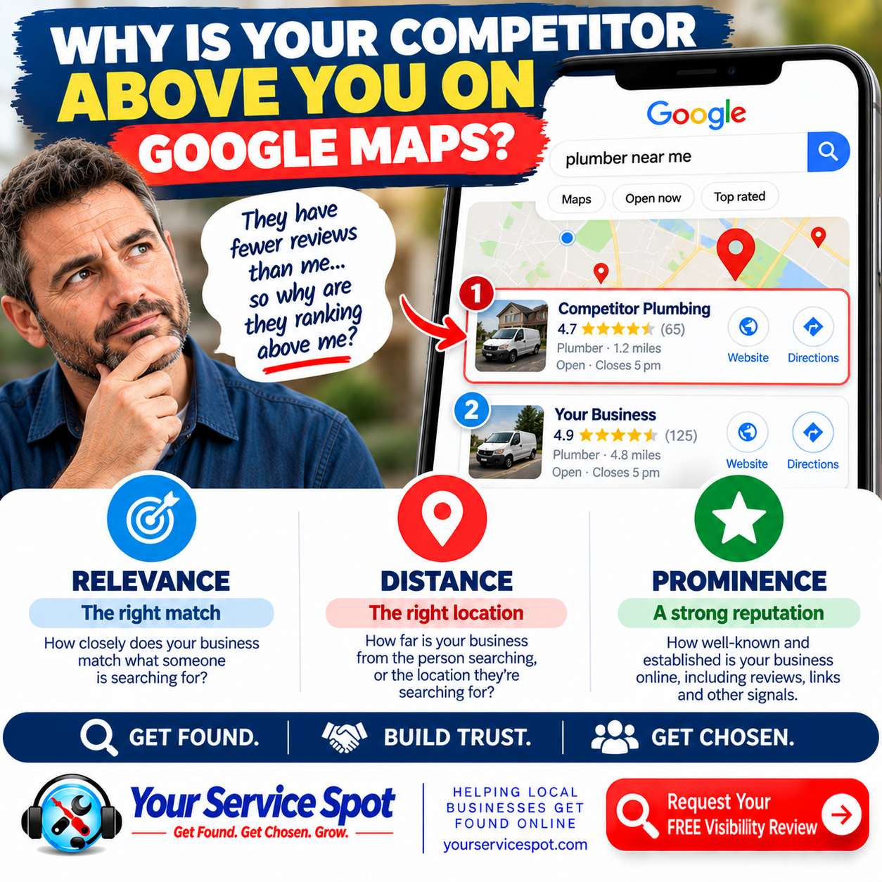 Google Maps Ranking: How Google Chooses Businesses