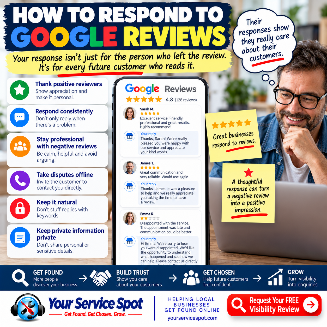 How to Respond to Google Reviews | A Business Guide